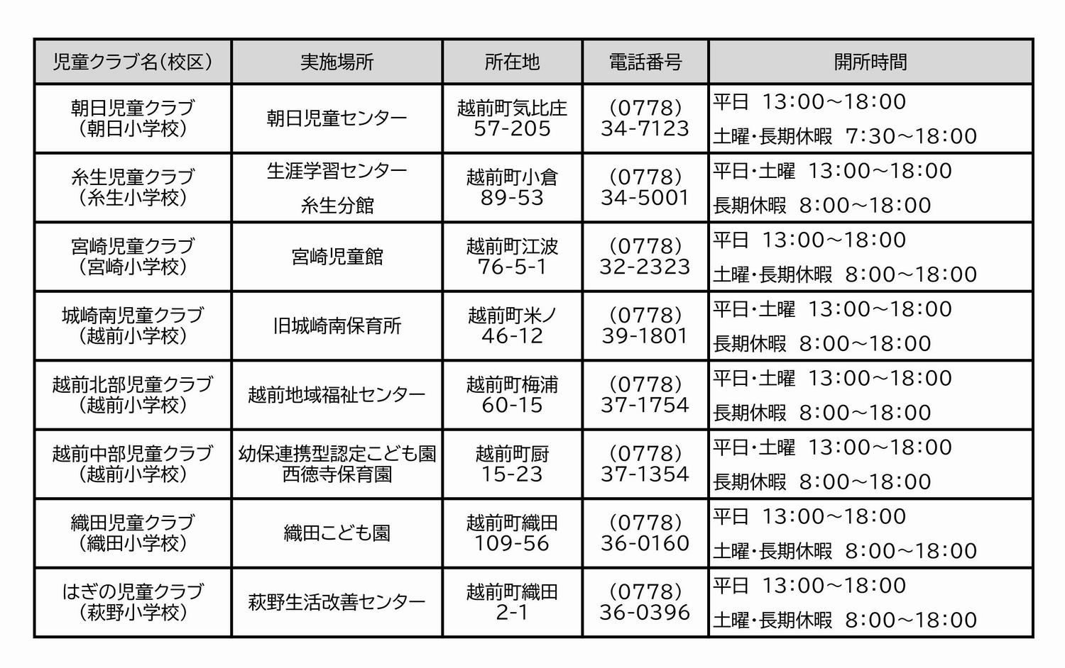 児童クラブ一覧