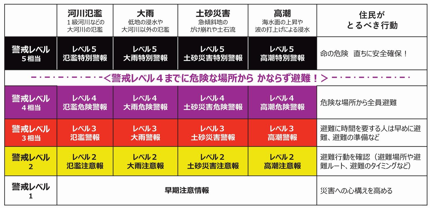 画像(1)