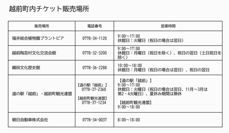 チケット販売場所