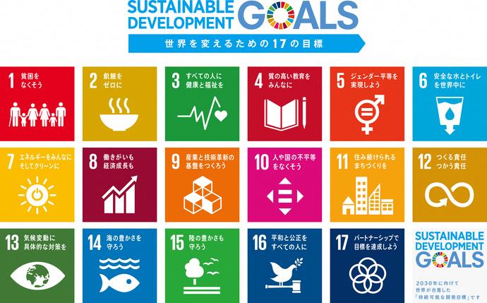 SDGs