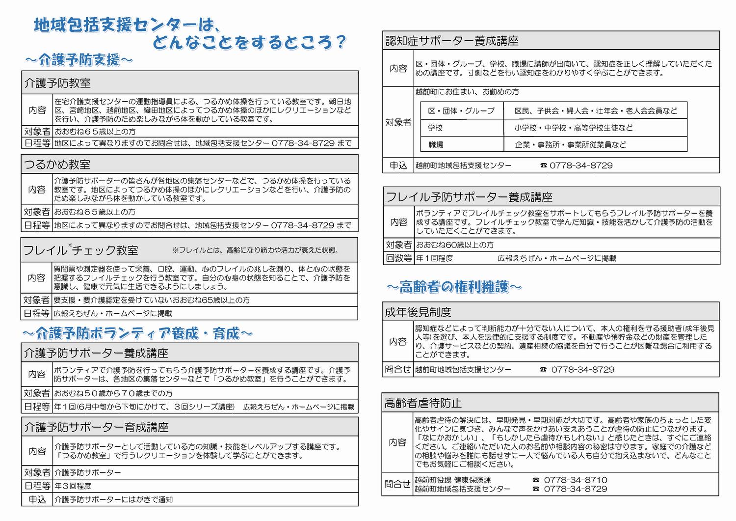 業務内容