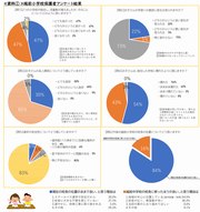 資料(1)
