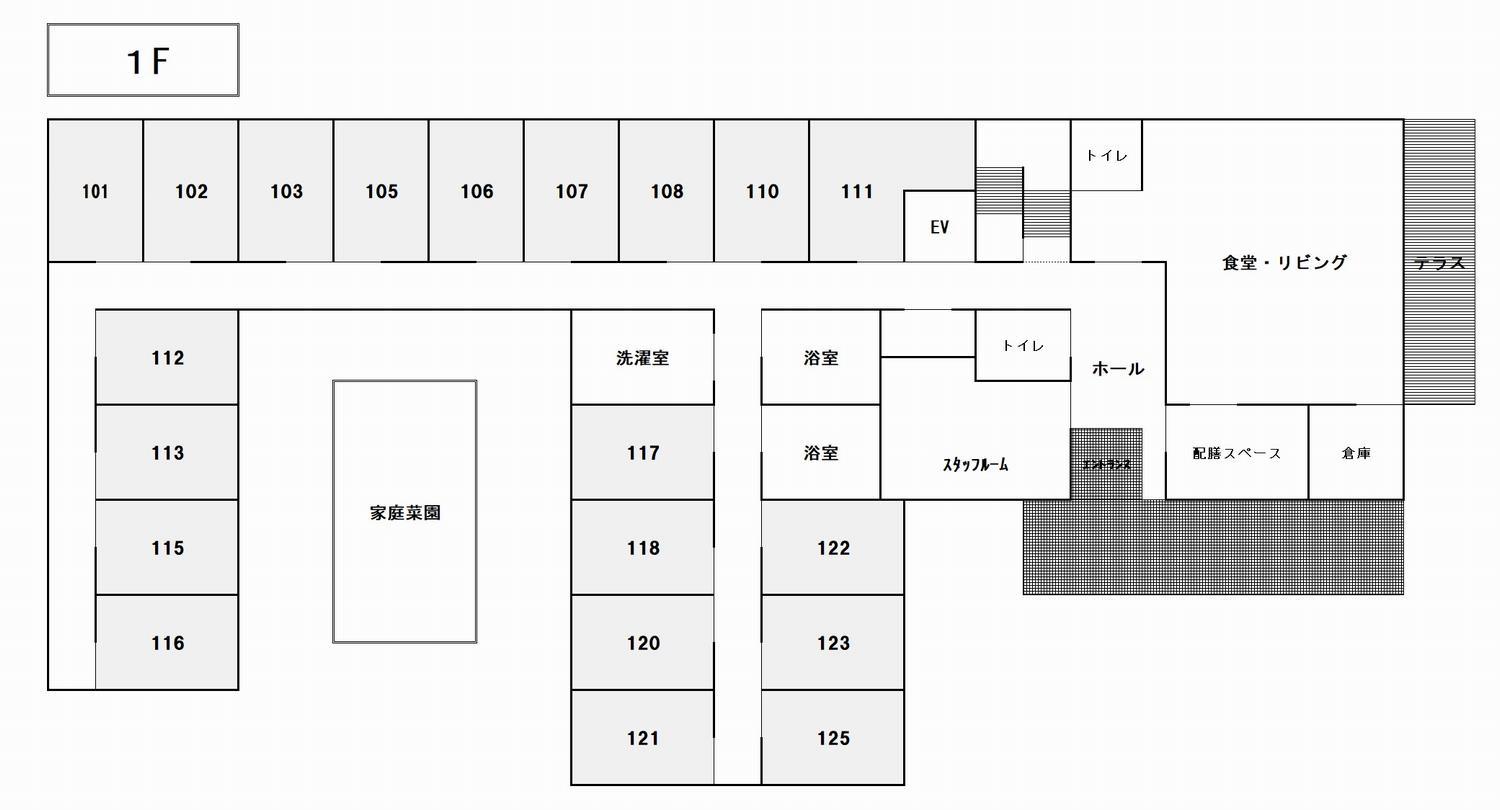 間取り1階
