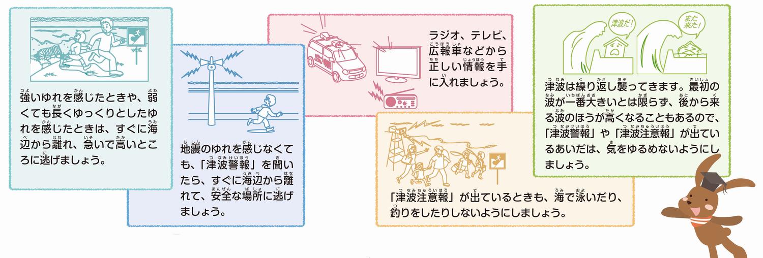 津波心得