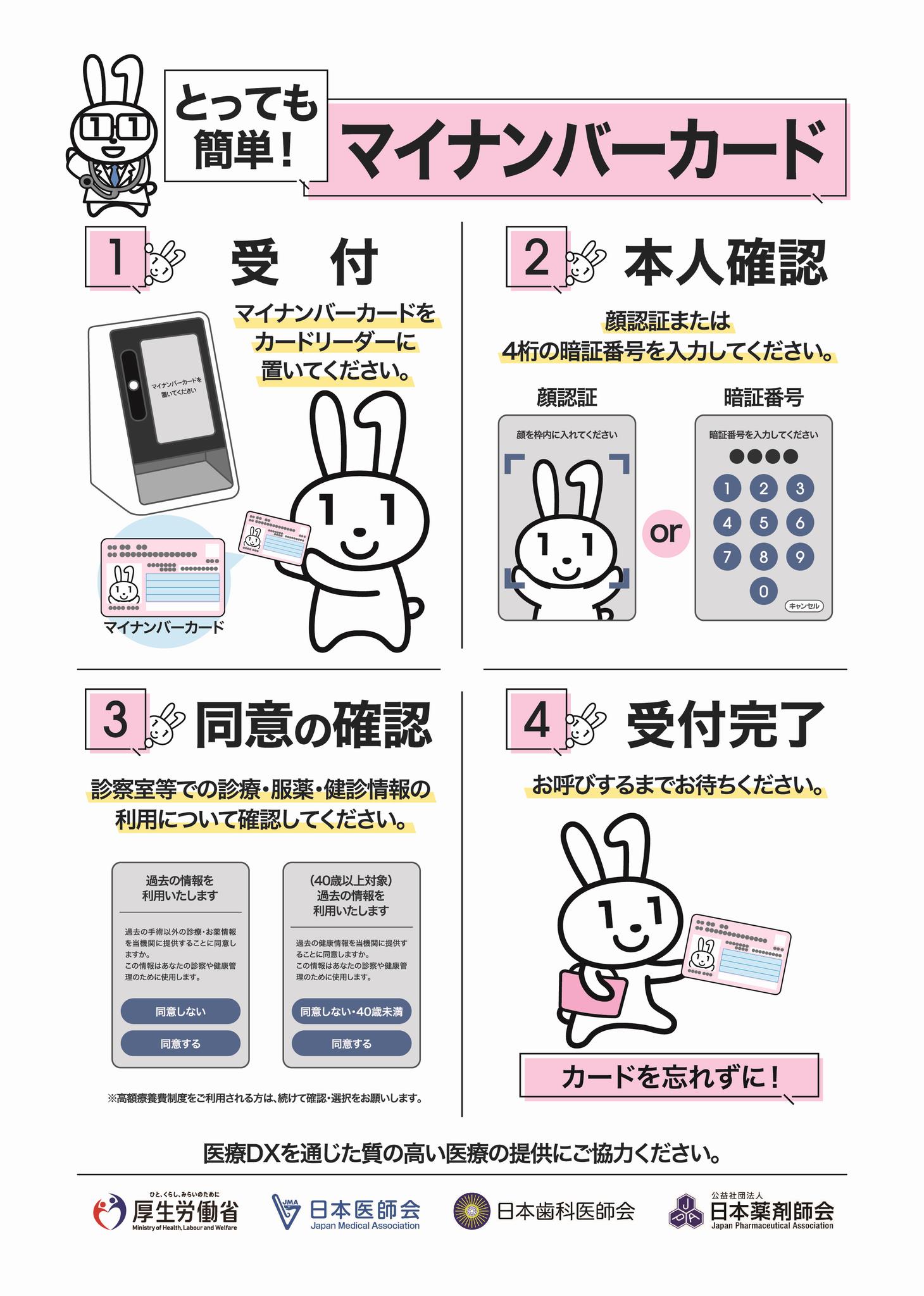 マイナ保険証
